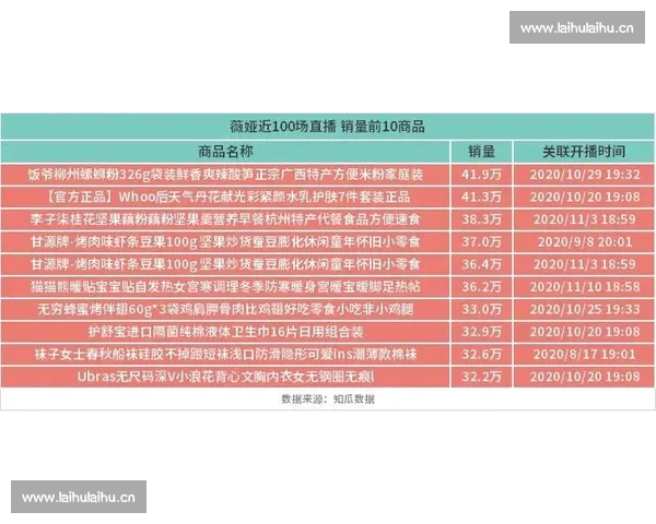 英超赛程深度解析与数据模型结合的本轮胜负趋势预测指南与投注参考