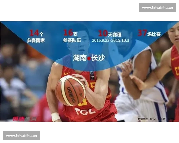 篮球战术演变与球员表现数据深度解析及未来发展趋势全面洞察报告