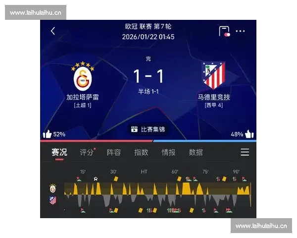 全球足球赛事直播平台尽享精彩比赛实时更新与互动体验