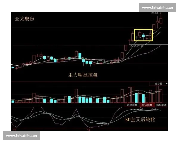 篮球赛前全方位分析策略与球队胜负趋势研判方法